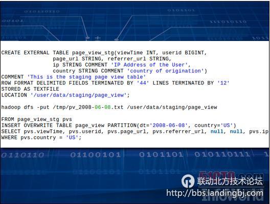 北京联动北方科技有限公司