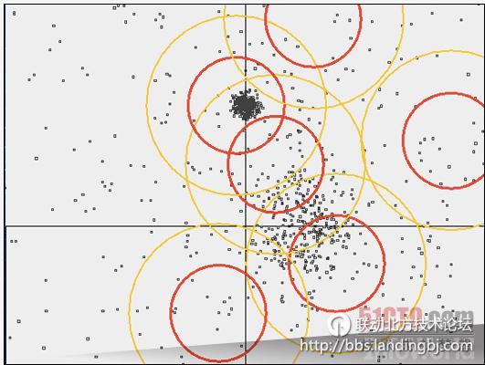 北京联动北方科技有限公司