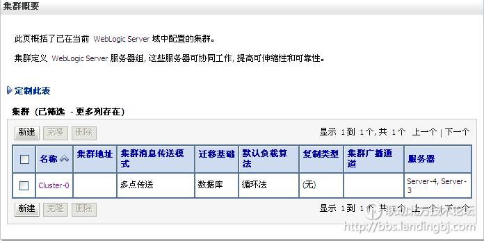 北京联动北方科技有限公司