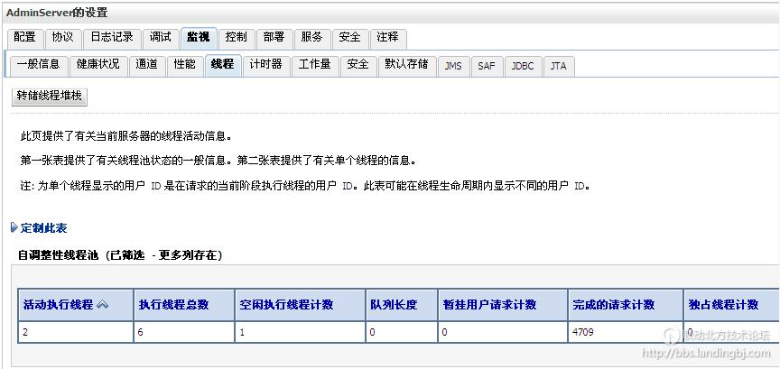 北京联动北方科技有限公司