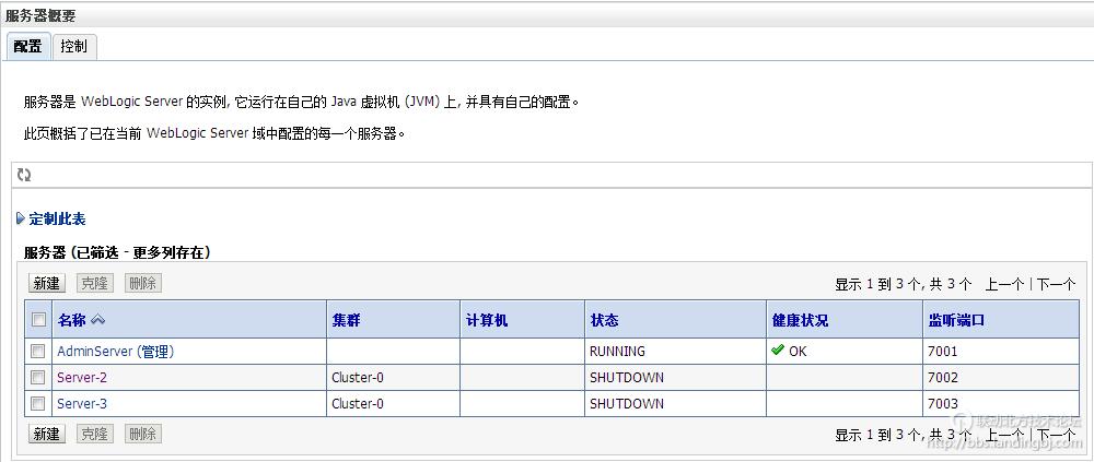 北京联动北方科技有限公司