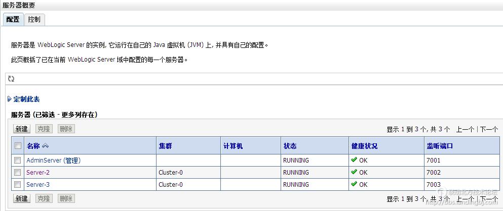 北京联动北方科技有限公司