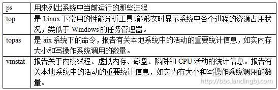 北京联动北方科技有限公司