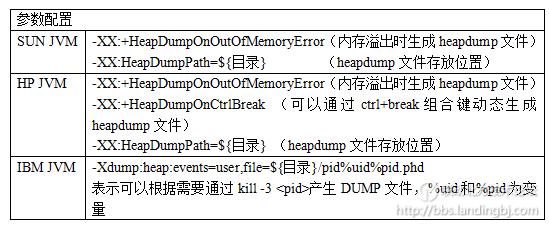 北京联动北方科技有限公司