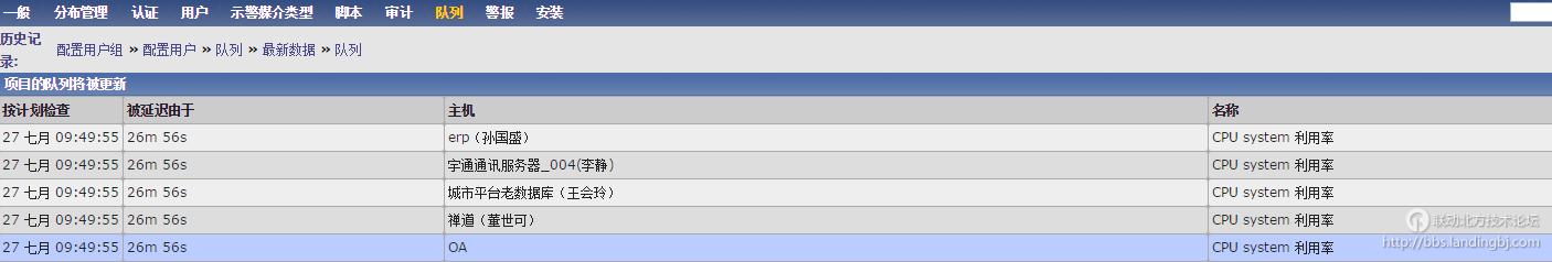北京联动北方科技有限公司