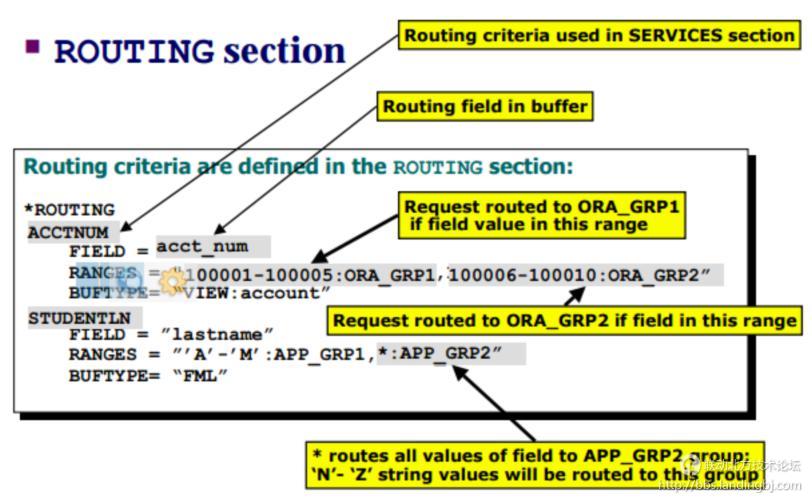北京联动北方科技有限公司