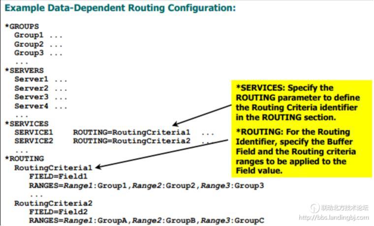 北京联动北方科技有限公司