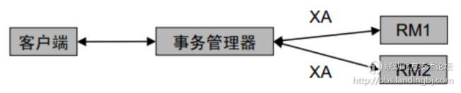 北京联动北方科技有限公司