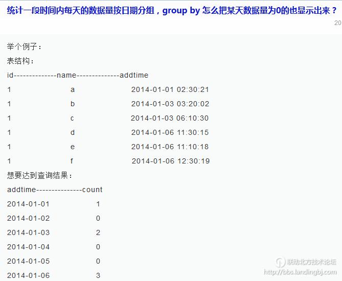 北京联动北方科技有限公司