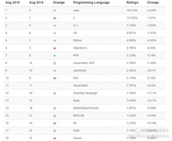 北京联动北方科技有限公司
