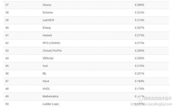 北京联动北方科技有限公司