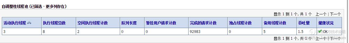 北京联动北方科技有限公司