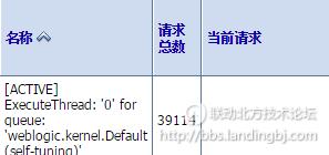 北京联动北方科技有限公司