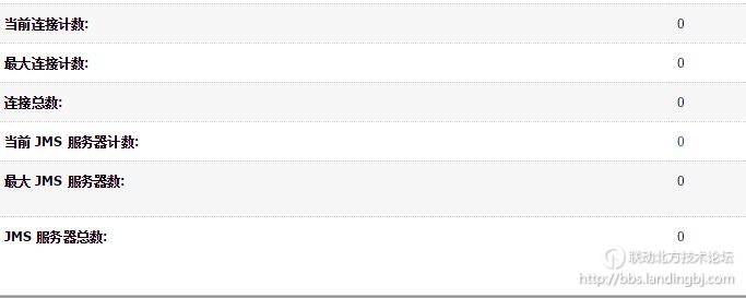 北京联动北方科技有限公司