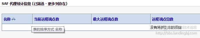 北京联动北方科技有限公司