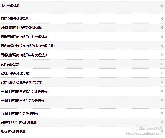 北京联动北方科技有限公司