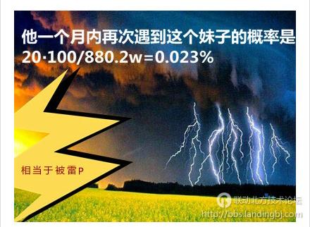 北京联动北方科技有限公司