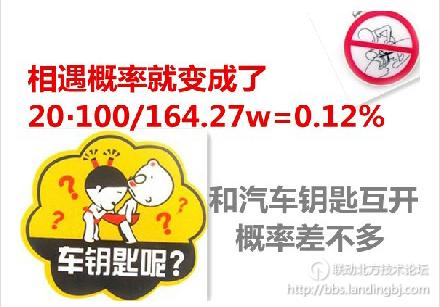 北京联动北方科技有限公司