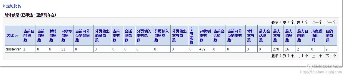 北京联动北方科技有限公司