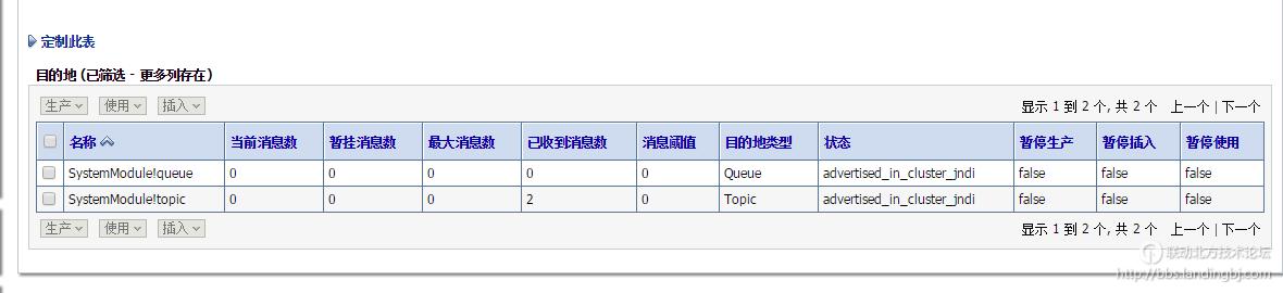 北京联动北方科技有限公司