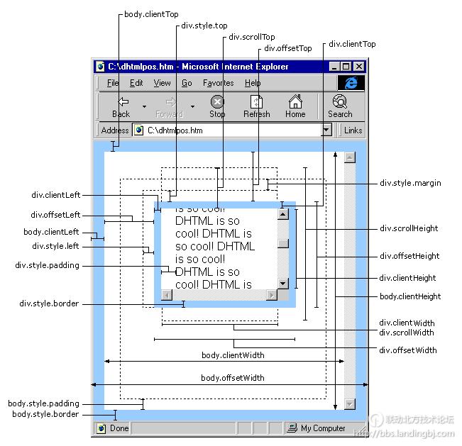 北京联动北方科技有限公司