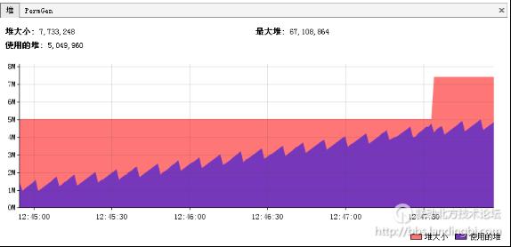 北京联动北方科技有限公司