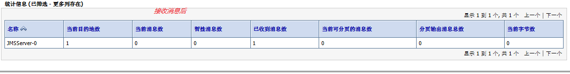 北京联动北方科技有限公司
