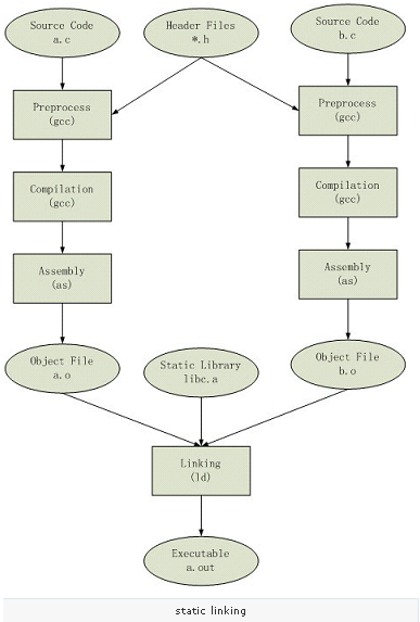 北京联动北方科技有限公司