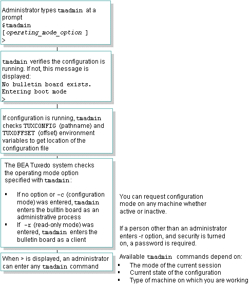 北京联动北方科技有限公司