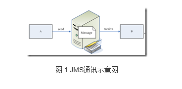 北京联动北方科技有限公司