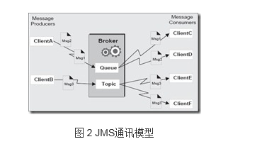 北京联动北方科技有限公司
