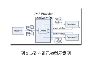 北京联动北方科技有限公司