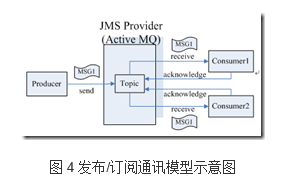 北京联动北方科技有限公司