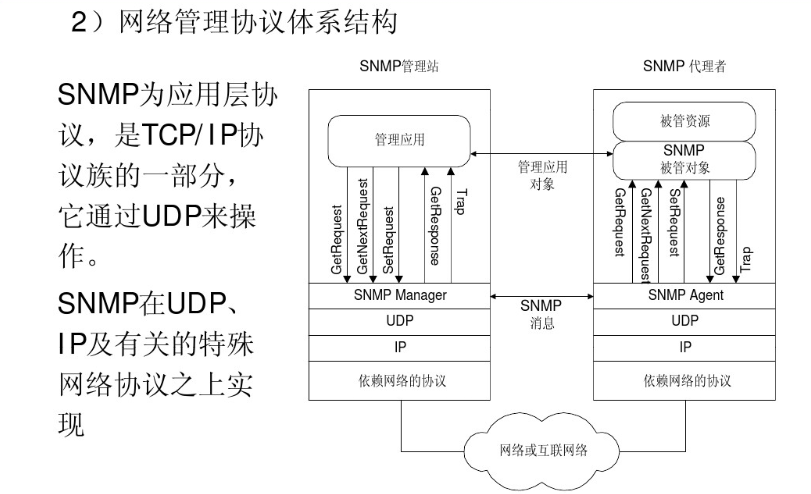 北京联动北方科技有限公司