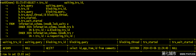 北京联动北方科技有限公司