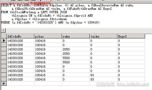 北京联动北方科技有限公司