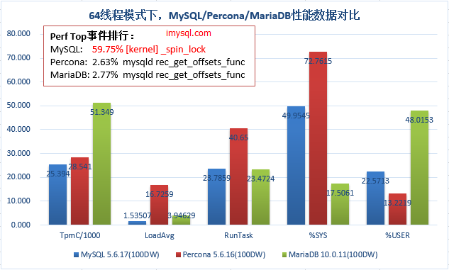 北京联动北方科技有限公司