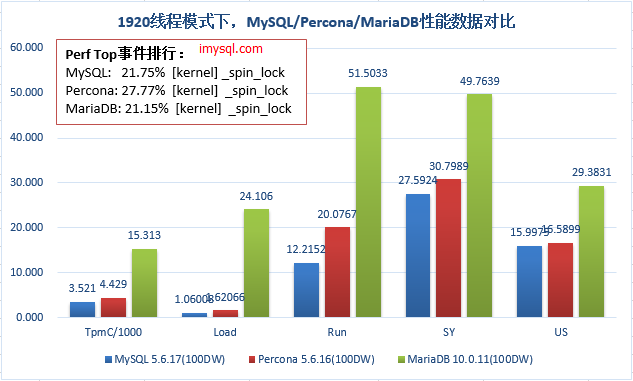 北京联动北方科技有限公司