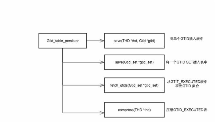 北京联动北方科技有限公司