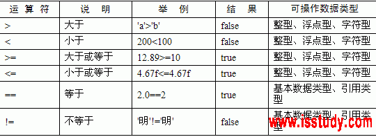 北京联动北方科技有限公司
