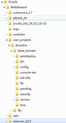 北京联动北方科技有限公司