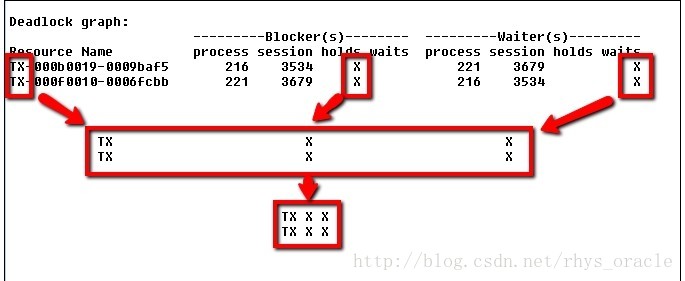 北京联动北方科技有限公司