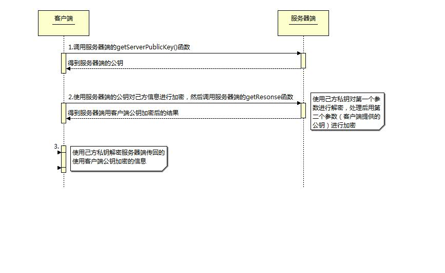 北京联动北方科技有限公司