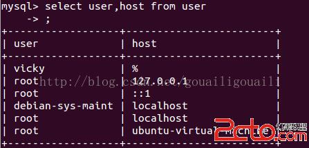 北京联动北方科技有限公司