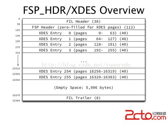 北京联动北方科技有限公司