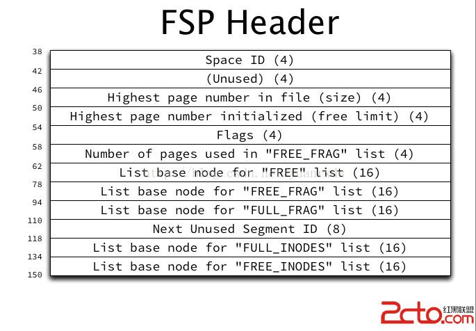 北京联动北方科技有限公司