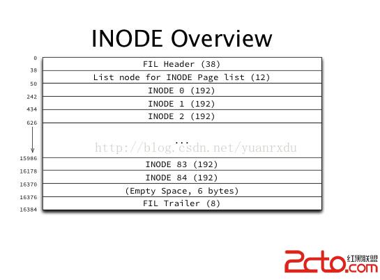 北京联动北方科技有限公司