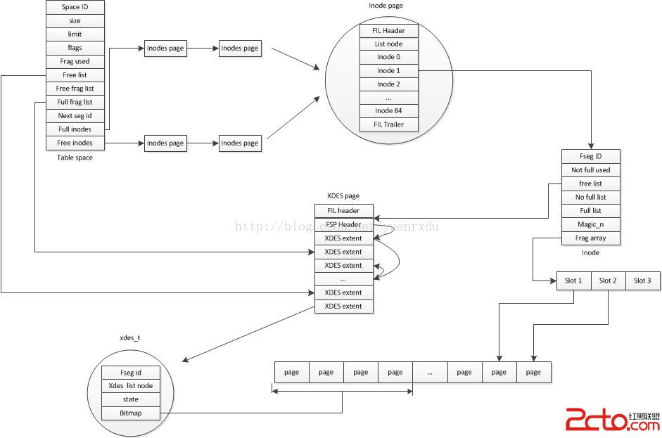 北京联动北方科技有限公司