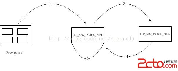 北京联动北方科技有限公司
