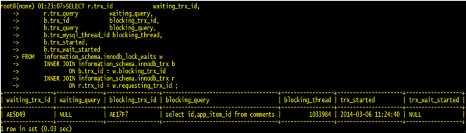 北京联动北方科技有限公司